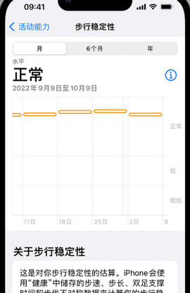 桐城iPhone手机维修如何在iPhone开启'步行稳定性通知'