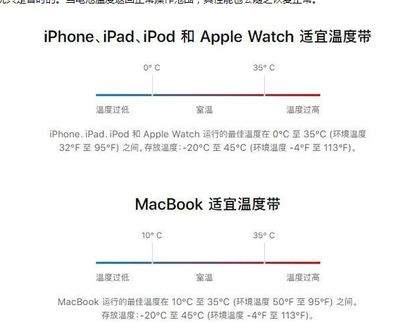 桐城苹果13维修分享iPhone 13耗电越来越快怎么办 