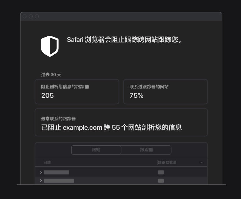 桐城苹果手机维修分享如何在 Safari 浏览器中查看和打开隐私报告 
