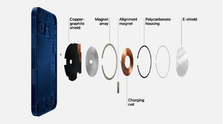 桐城苹果手机维修分享iPhone 12真的会威胁身体健康吗 