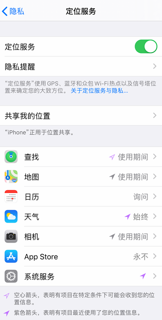 桐城苹果手机维修分享iPhone 状态栏中时间显示为蓝色图标是什么情况 
